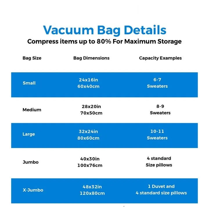 6PCS Vacuum Storage Bags Set with Hand Pump