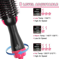 One Step Hot Air Brush Dryer & Straightener