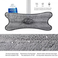 360° Rotating Self Squeeze Flat Mop – Hands-Free Microfiber Floor Cleaning Mop