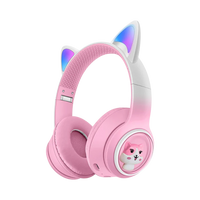 Cat Ear Bluetooth Headphones with LED Lights – Wireless Kids Headset