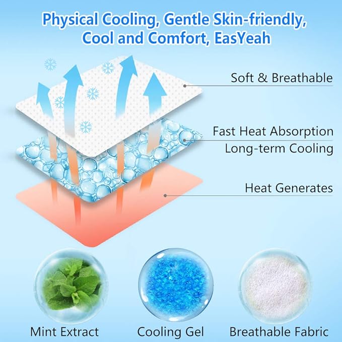 Instant Cooling Gel Fever Patch – Long Lasting Cooling Relief for Kids & Adults