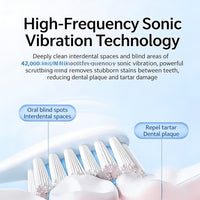 Electric Toothbrush for Adults – Rechargeable Sonic Toothbrush with Multiple Cleaning Modes, Ergonomic Design & 21.5cm Size