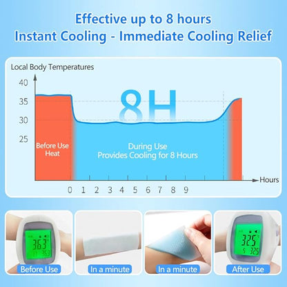 Instant Cooling Gel Fever Patch – Long Lasting Cooling Relief for Kids & Adults