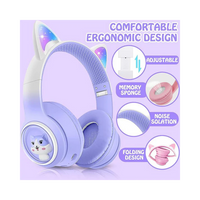 Cat Ear Bluetooth Headphones with LED Lights – Wireless Kids Headset