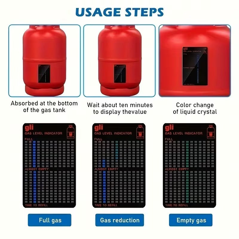 Magnetic Gas Level Indicator – Reusable Propane & Butane Tank Gauge