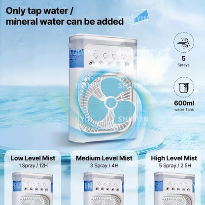 Portable Air Cooler Fan with Water Tank – Mini AC with 5 Spray Modes