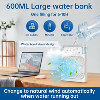 Portable Air Cooler Fan with Water Tank – Mini AC with 5 Spray Modes