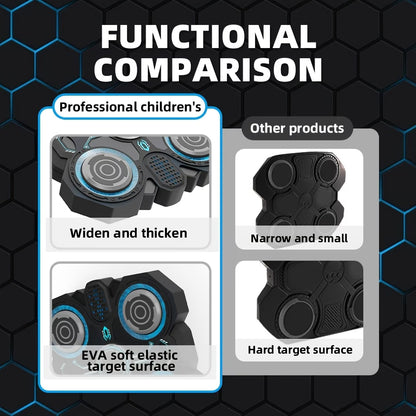 4-Wheel Ab Roller Wheel with Elbow Support & Automatic Rebound – Core Strength Training Exercise Equipment for Home Gym Fitness