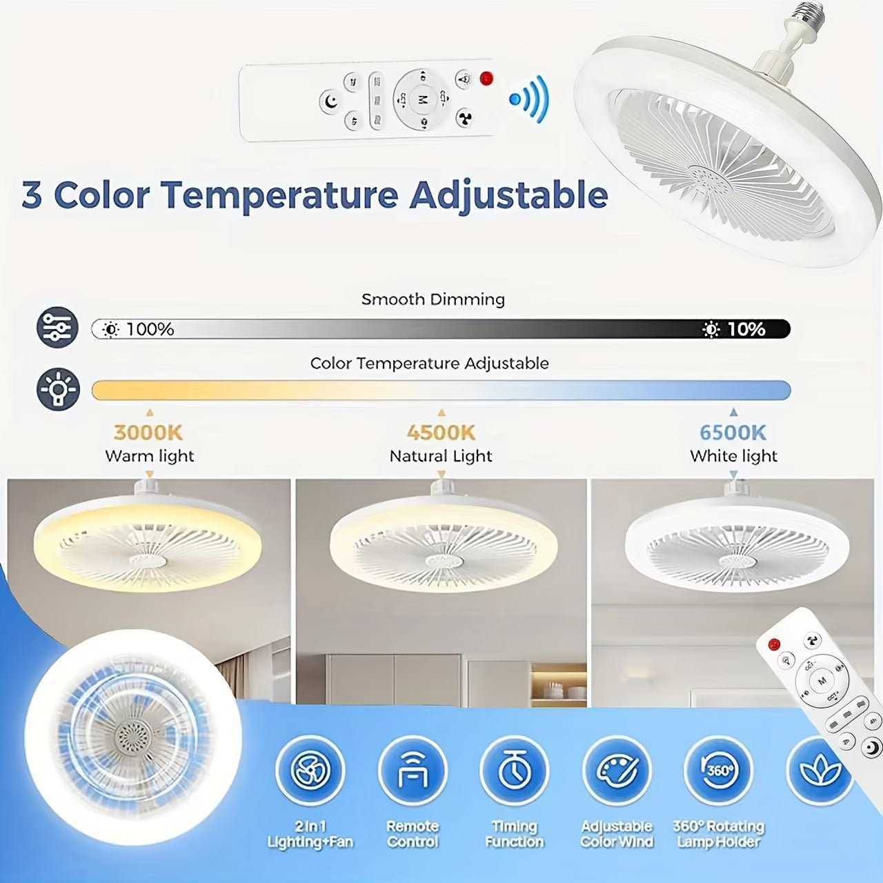 LED Ceiling Fan with Light & Remote Control – Modern Flush Mount Ceiling Fan Light, Quiet Low Profile Fan, Dimmable LED Lamp for Bedroom, Living Room & Kitchen