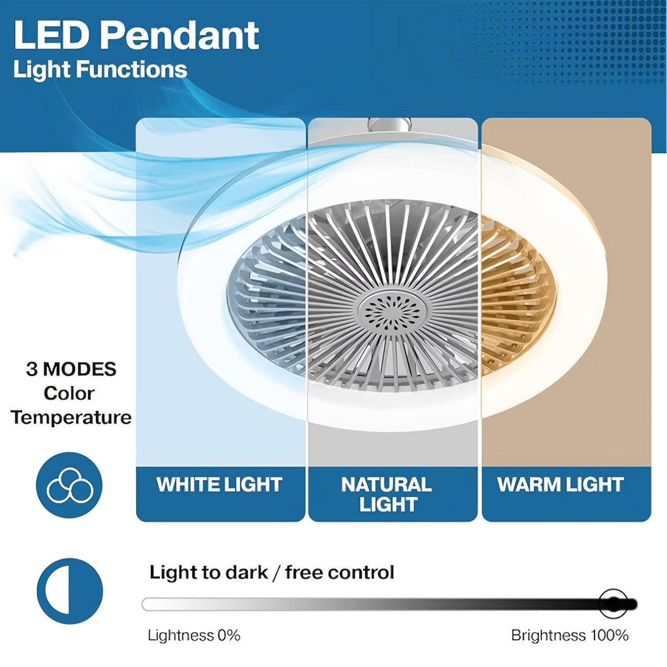 LED Ceiling Fan with Light & Remote Control – Modern Flush Mount Ceiling Fan Light, Quiet Low Profile Fan, Dimmable LED Lamp for Bedroom, Living Room & Kitchen