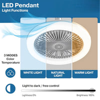 LED Ceiling Fan with Light & Remote Control – Modern Flush Mount Ceiling Fan Light, Quiet Low Profile Fan, Dimmable LED Lamp for Bedroom, Living Room & Kitchen