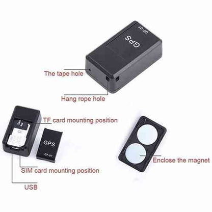 Mini Gps Tracker