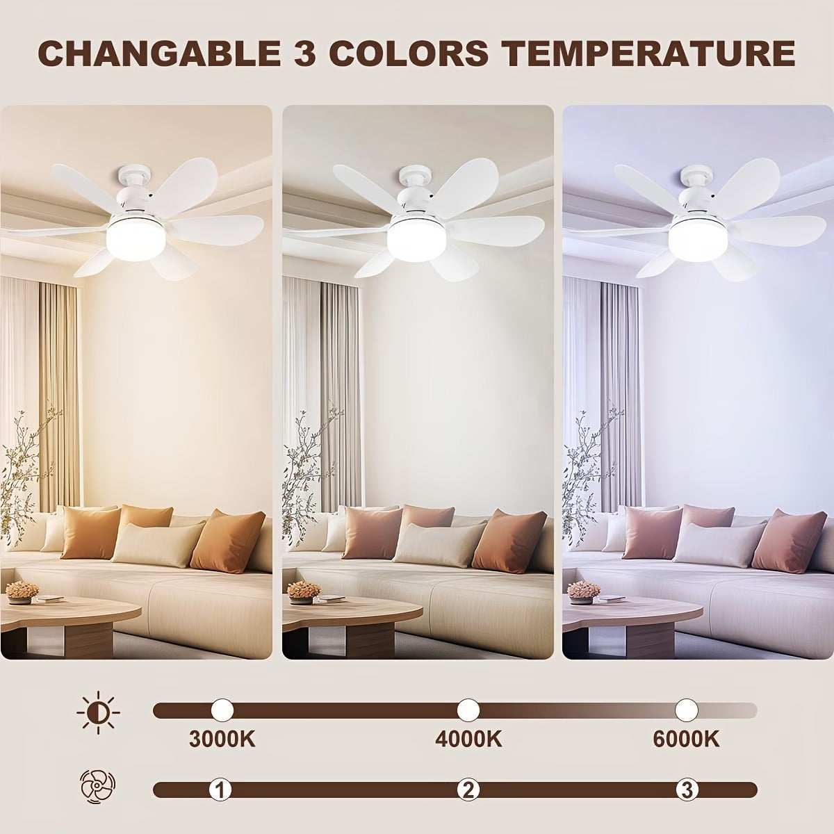 Modern 6-Blade LED Ceiling Fan with Remote Control – Silent Ceiling Fan with Light, 2000 Lumens, 3-Speed Reversible Fan for Bedroom, Living Room & Home
