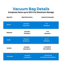 5PCS Vacuum Storage Bags Set with Hand Pump