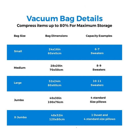 6PCS Vacuum Storage Bags Set with Hand Pump