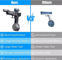 High Pressure Electric Water Gun Toy for Summer